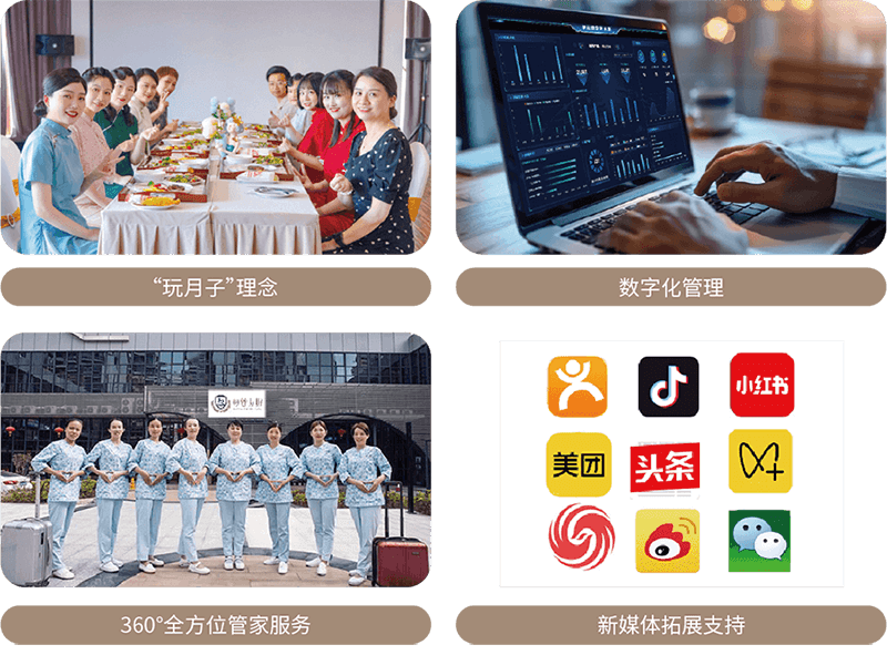 母嬰友好（武漢）健康服務有限公司