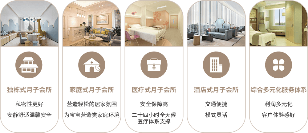 母嬰友好（武漢）健康服務有限公司